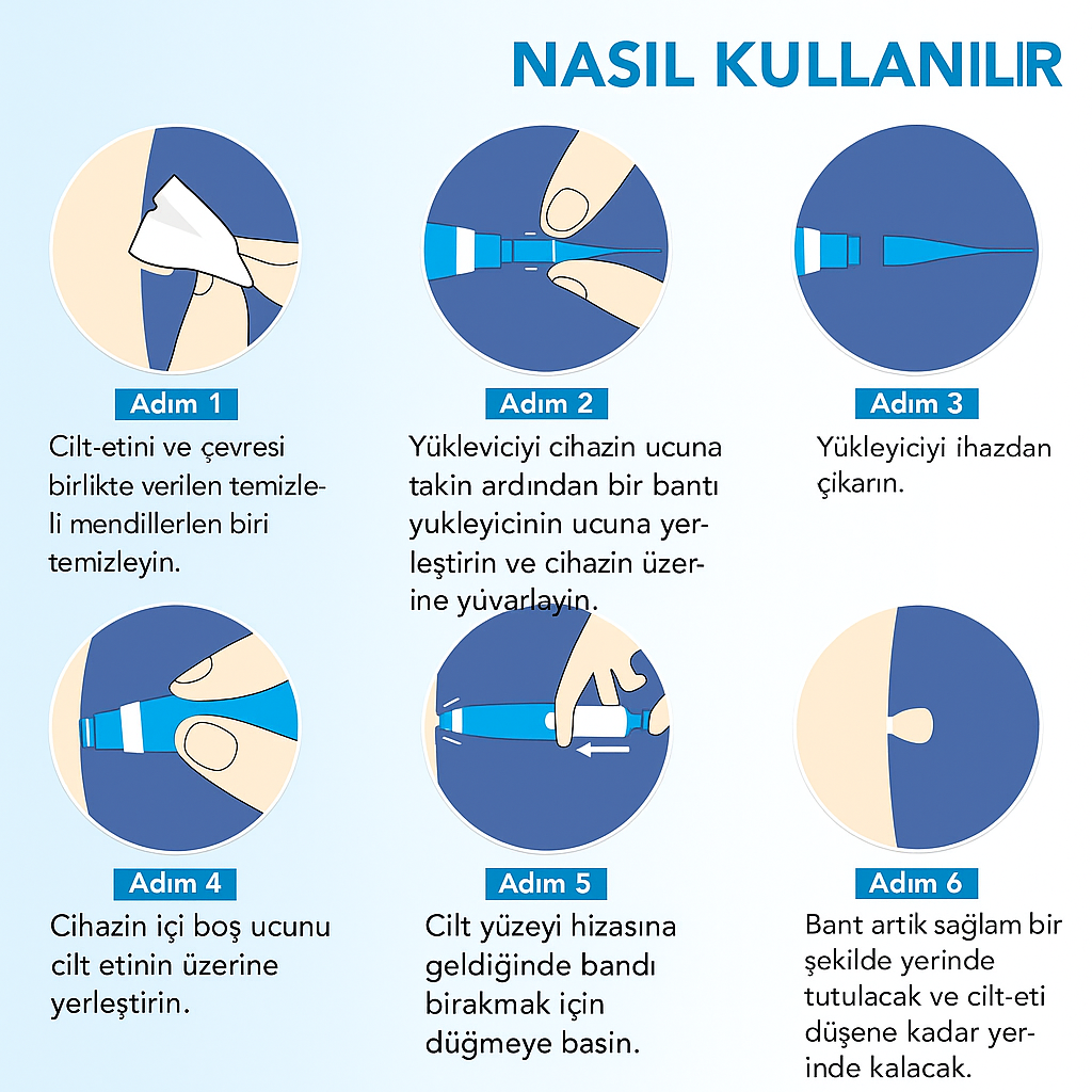 Boleraa Et Beni Çıkarma Seti – Dermatolog Tavsiyeli Profesyonel Çözüm